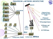 La Mauritanie intègre le réseau panafricain de services en ligne