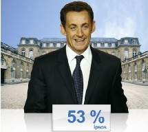 53% Sarkozy président