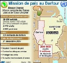 Le Soudan accepte la résolution 1769 sur une force ONU-UA au Darfour