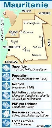 Inquiétude en Mauritanie, frappée par deux attaques en une semaine