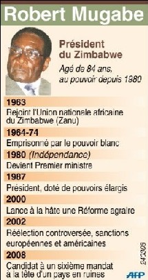 Robert Mugabe, du héros de l'indépendance au président autoritaire